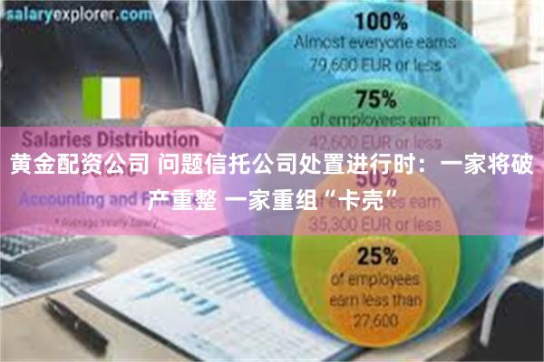 黄金配资公司 问题信托公司处置进行时：一家将破产重整 一家重组“卡壳”