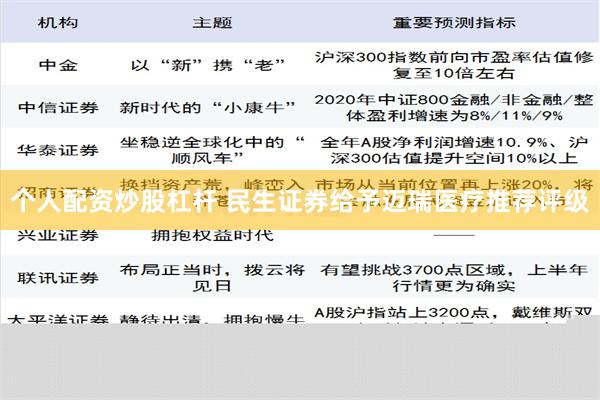 个人配资炒股杠杆 民生证券给予迈瑞医疗推荐评级