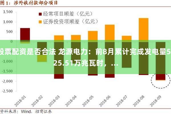 股票配资是否合法 龙源电力：前8月累计完成发电量5125.51万兆瓦时，...