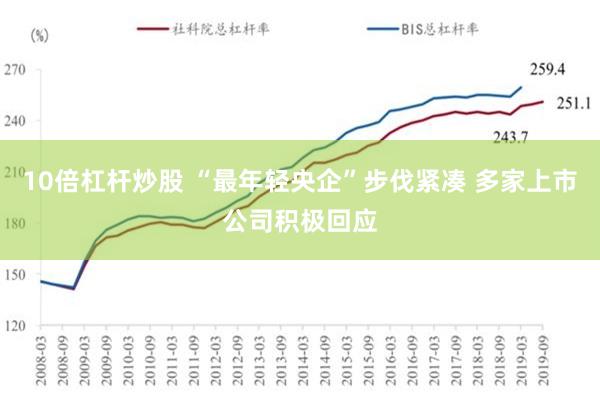 10倍杠杆炒股 “最年轻央企”步伐紧凑 多家上市公司积极回应