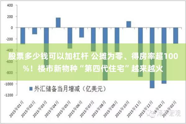 股票多少钱可以加杠杆 公摊为零、得房率超100%！楼市新物种“第四代住宅”越来越火