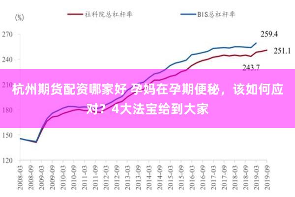 杭州期货配资哪家好 孕妈在孕期便秘，该如何应对？4大法宝给到大家