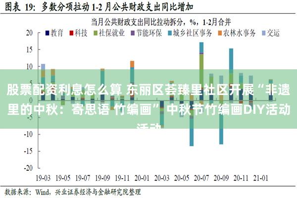 股票配资利息怎么算 东丽区荟臻里社区开展“非遗里的中秋：寄思语 竹编画” 中秋节竹编画DIY活动