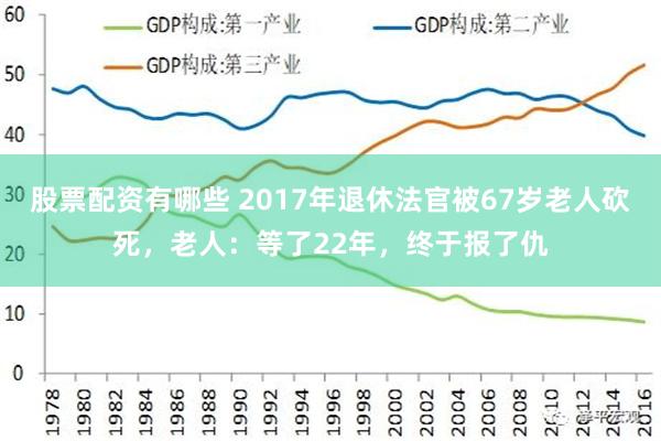 股票配资有哪些 2017年退休法官被67岁老人砍死，老人：等了22年，终于报了仇