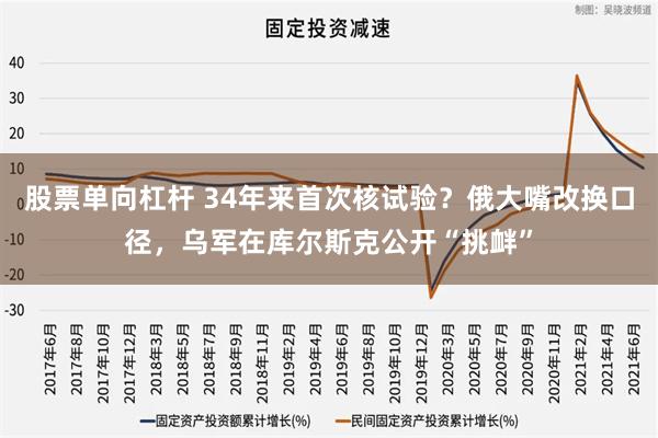 股票单向杠杆 34年来首次核试验？俄大嘴改换口径，乌军在库尔斯克公开“挑衅”