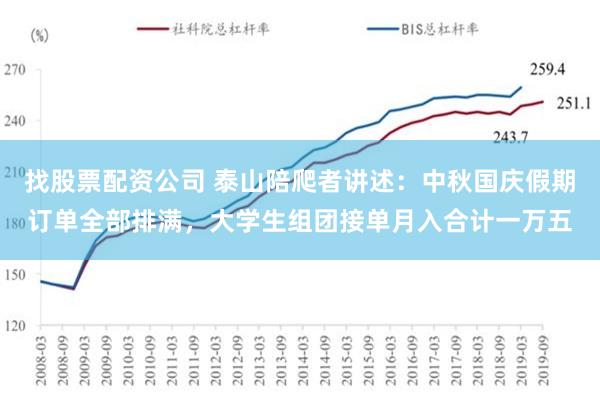 找股票配资公司 泰山陪爬者讲述：中秋国庆假期订单全部排满，大学生组团接单月入合计一万五