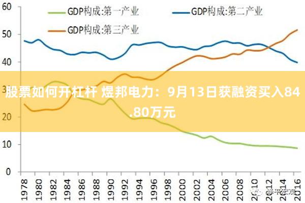 股票如何开杠杆 煜邦电力：9月13日获融资买入84.80万元