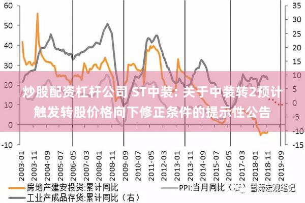 炒股配资杠杆公司 ST中装: 关于中装转2预计触发转股价格向下修正条件的提示性公告