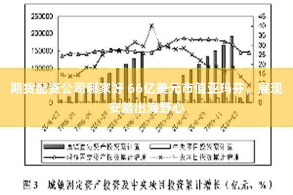 期货配资公司哪家好 66亿美元市值亚玛芬，展现安踏出海野心