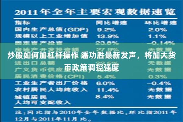 炒股如何加杠杆操作 潘功胜最新发声，将加大货币政策调控强度