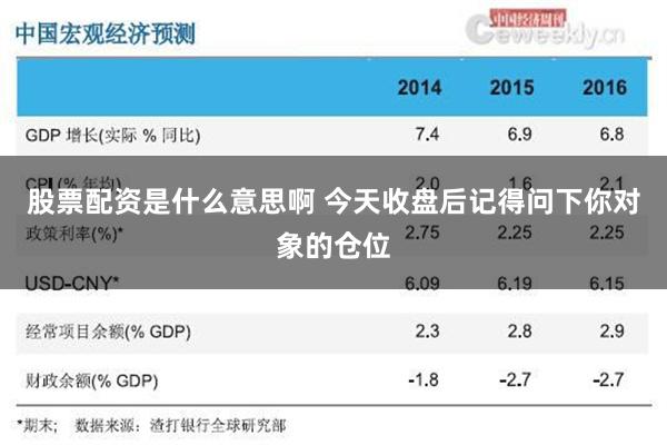 股票配资是什么意思啊 今天收盘后记得问下你对象的仓位