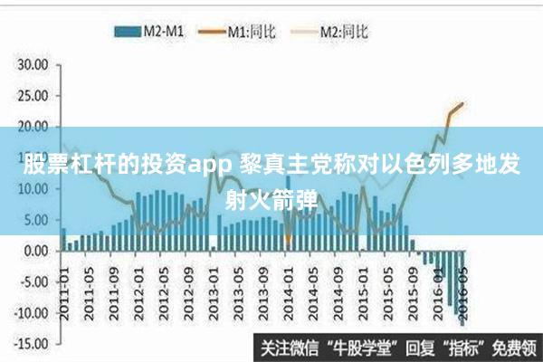 股票杠杆的投资app 黎真主党称对以色列多地发射火箭弹