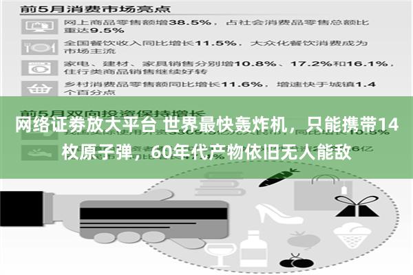 网络证劵放大平台 世界最快轰炸机，只能携带14枚原子弹，60年代产物依旧无人能敌