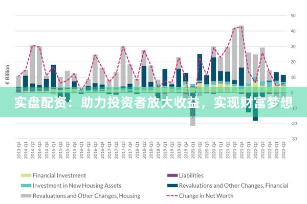 实盘配资：助力投资者放大收益，实现财富梦想