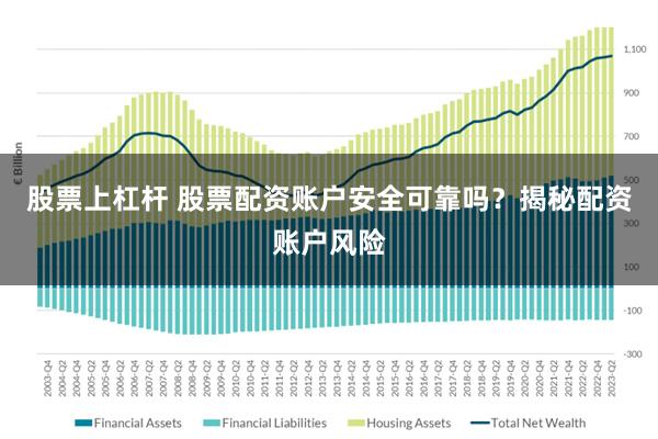 股票上杠杆 股票配资账户安全可靠吗？揭秘配资账户风险
