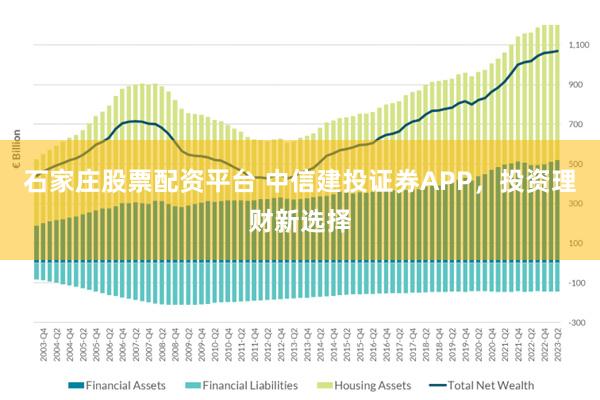 石家庄股票配资平台 中信建投证券APP，投资理财新选择