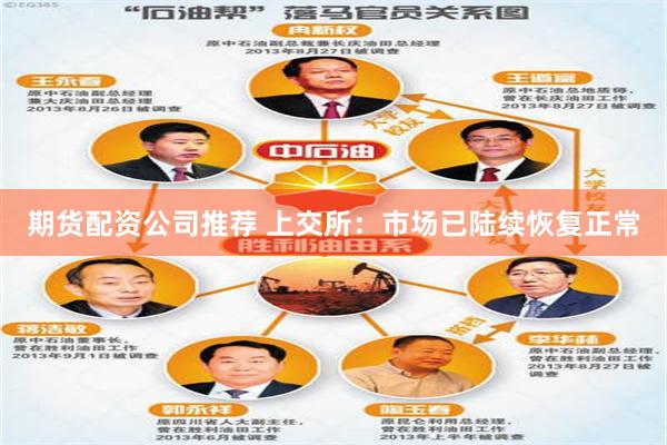 期货配资公司推荐 上交所：市场已陆续恢复正常