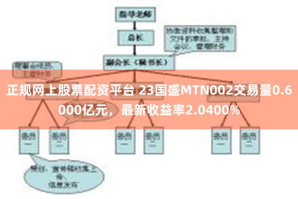 正规网上股票配资平台 23国盛MTN002交易量0.6000亿元，最新收益率2.0400%