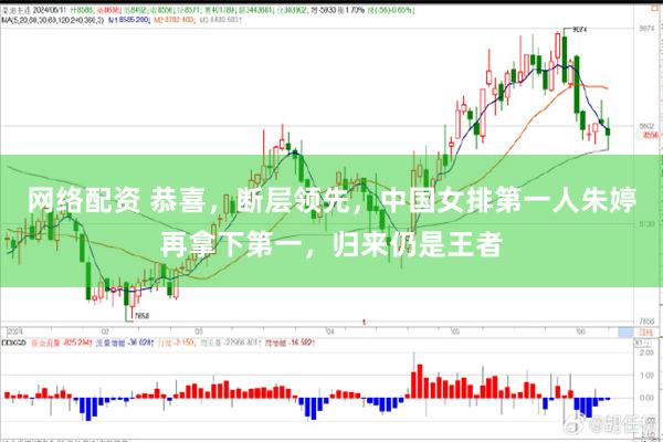 网络配资 恭喜，断层领先，中国女排第一人朱婷再拿下第一，归来仍是王者