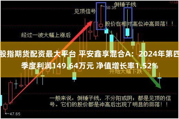 股指期货配资最大平台 平安鑫享混合A：2024年第四季度利润149.64万元 净值增长率1.52%