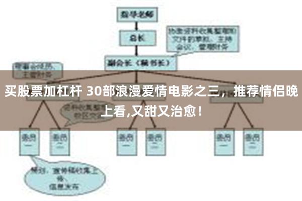买股票加杠杆 30部浪漫爱情电影之三，推荐情侣晚上看,又甜又治愈！