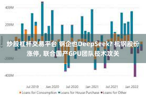 炒股杠杆交易平台 钢企也DeepSeek? 杭钢股份涨停, 联合国产GPU团队技术攻关