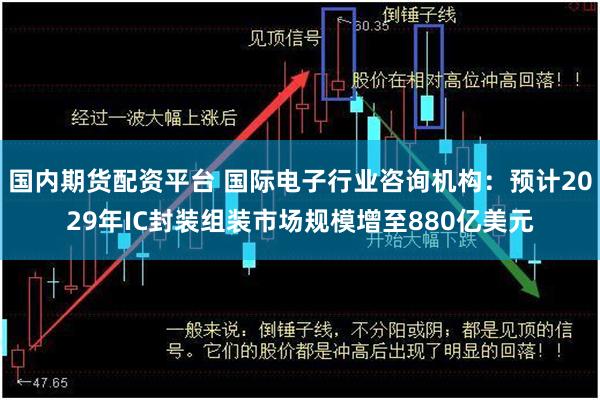 国内期货配资平台 国际电子行业咨询机构：预计2029年IC封装组装市场规模增至880亿美元