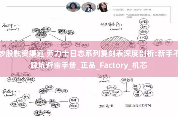 炒股融资渠道 劳力士日志系列复刻表深度剖析:新手不踩坑避雷手册_正品_Factory_机芯