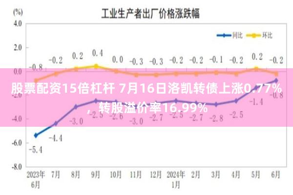 股票配资15倍杠杆 7月16日洛凯转债上涨0.77%，转股溢价率16.99%